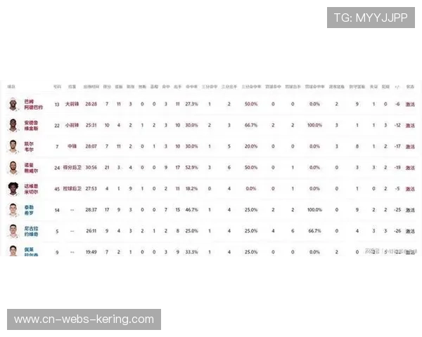 爱德华兹26分率森林狼大胜热火，希罗复出难阻惨败