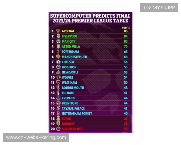 超级计算机预测阿森纳英超夺冠概率达78.98%
