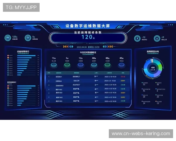 受众群体参与需求驱动硬件逻辑重构 增强了终端设备的二层实时数据呈现